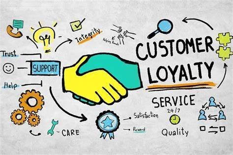 Unlocking Success: Effective Customer Loyalty Marketing Solutions for Lasting Relationships